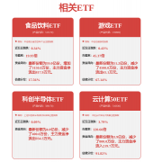公司正在比来的一