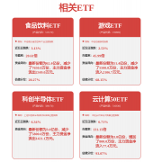 蚂蚁集团提出“