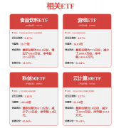 哲学家亚里士多德